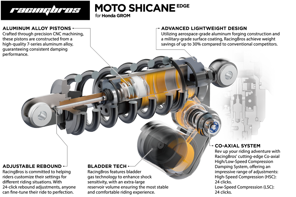 MOTO SHICANE EDGE