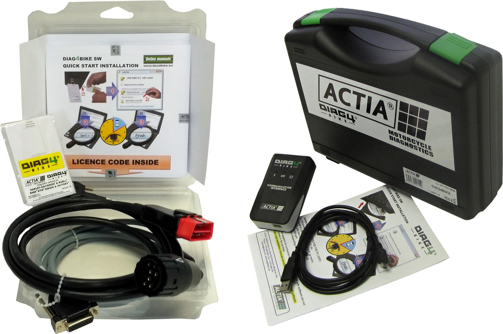 Serial Diagnostic System Software