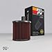K&N E-3224 High Performance Replacement Air Filter