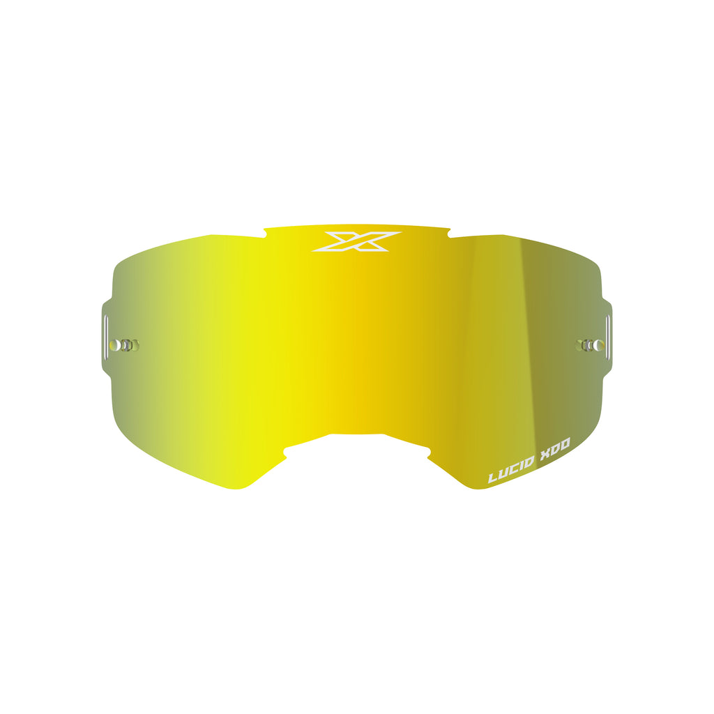 Lucid Lens