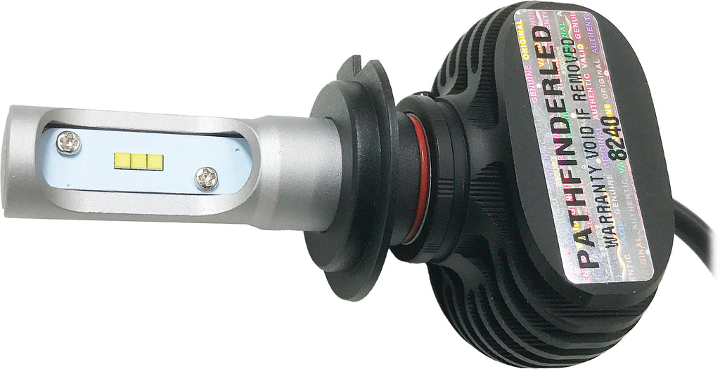 Rugged Fanless LED Bulb
