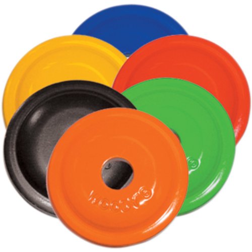 Woodys Round Aluminum Plate