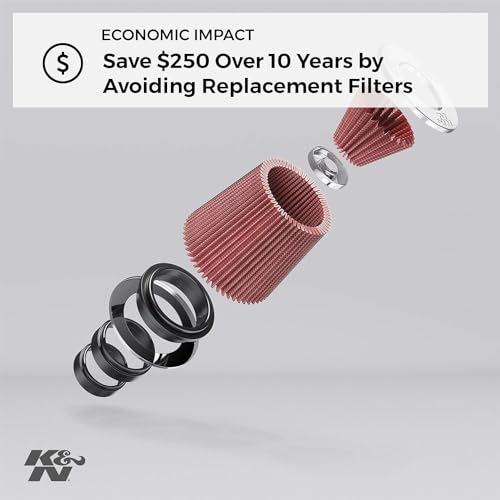 K&N E-3224 High Performance Replacement Air Filter