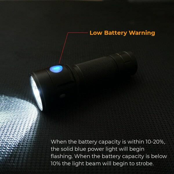 Bike Light Rechargable Lithium Battery