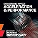 K&N Universal Clamp-On Air Intake Filter