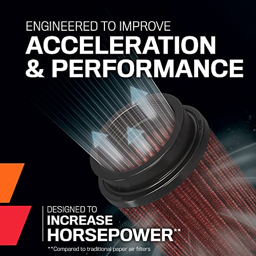 K&N Universal Clamp-On Air Intake Filter