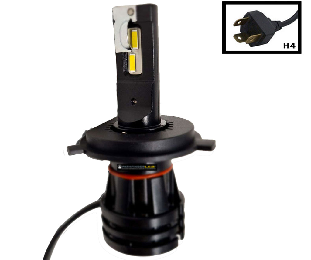 H4 MINI LED BULD