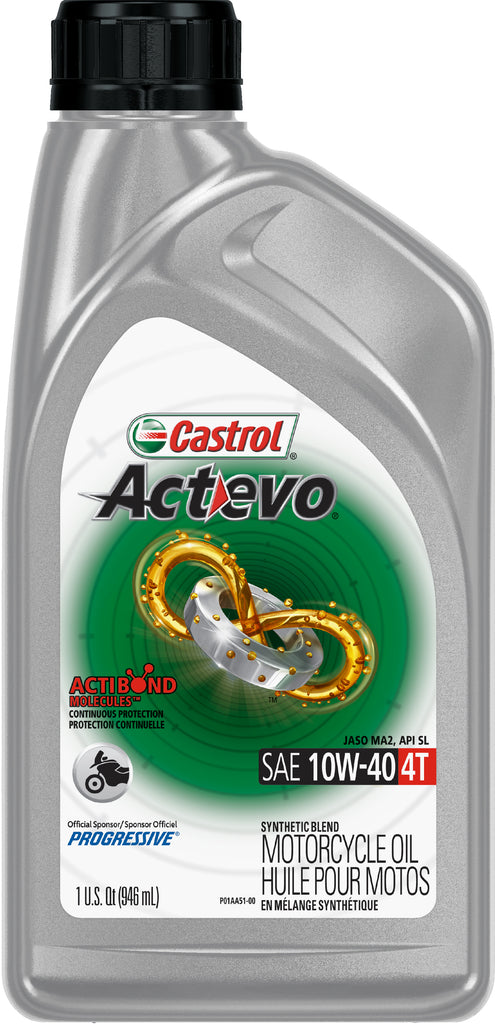 Part Synthetic Oil
