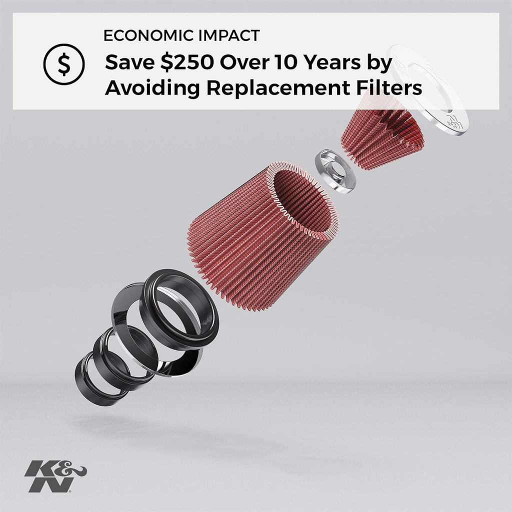 K&N E-3224 High Performance Replacement Air Filter
