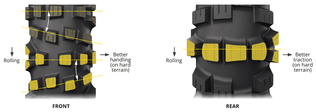 Starcross 6 Hard Tire