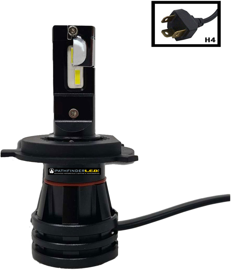 H4 MINI LED BULD