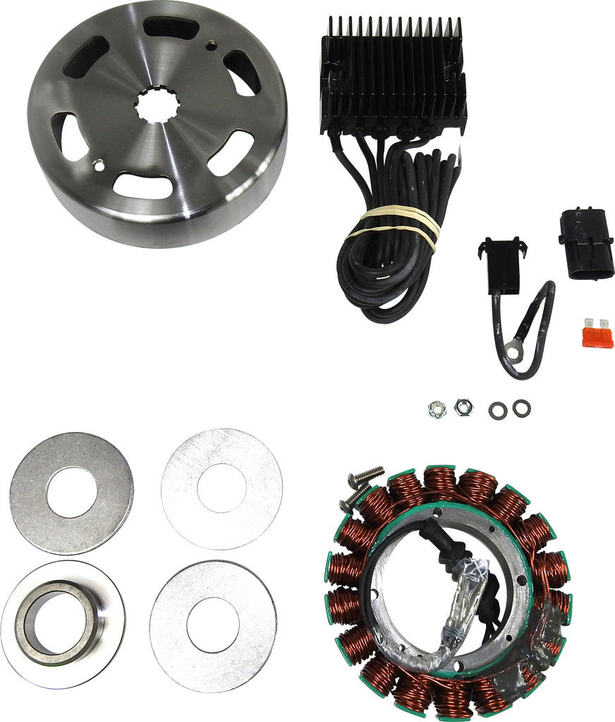 40A 3 Phase Charging System