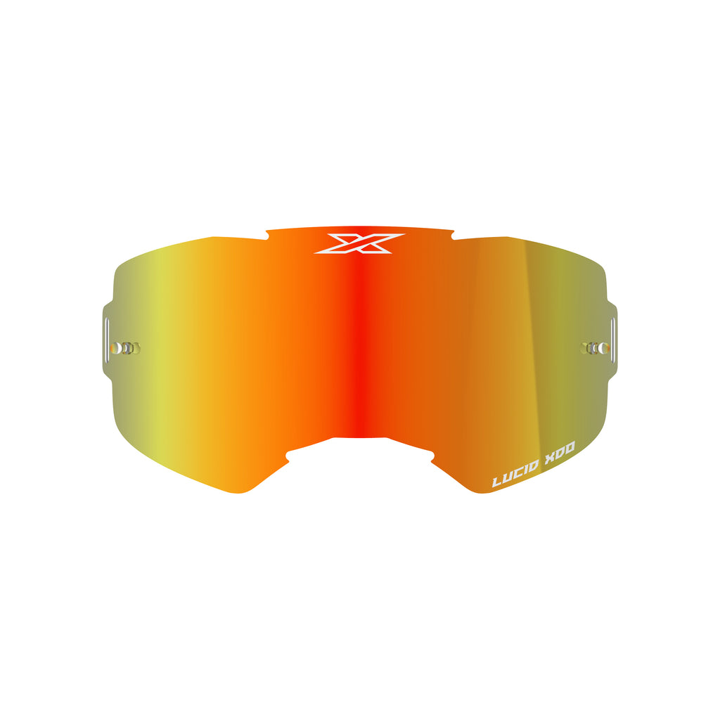 Lucid Lens
