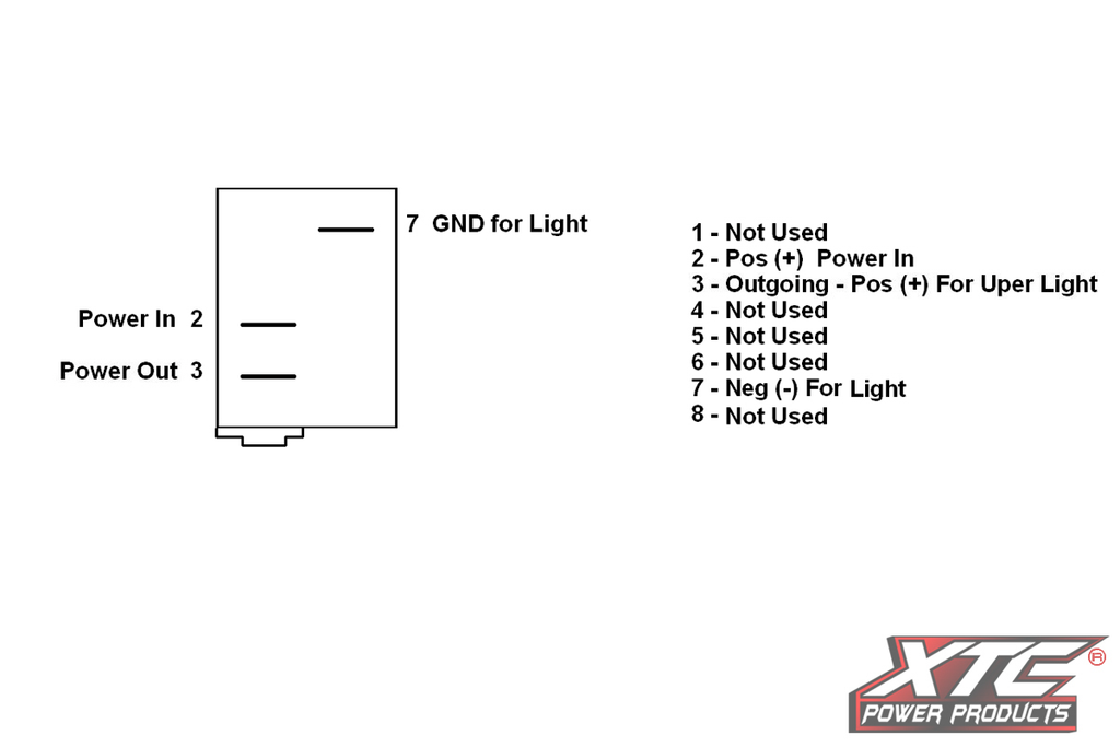 Dash Switch