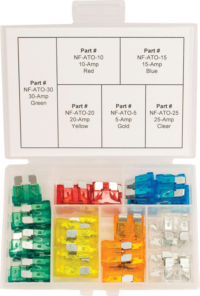Fuse Kits