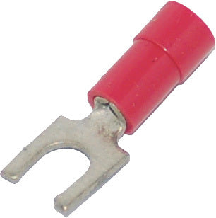 Fork Terminals