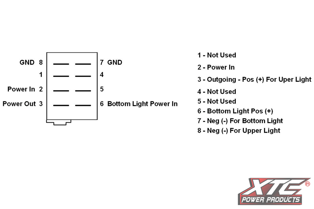 Dash Switch