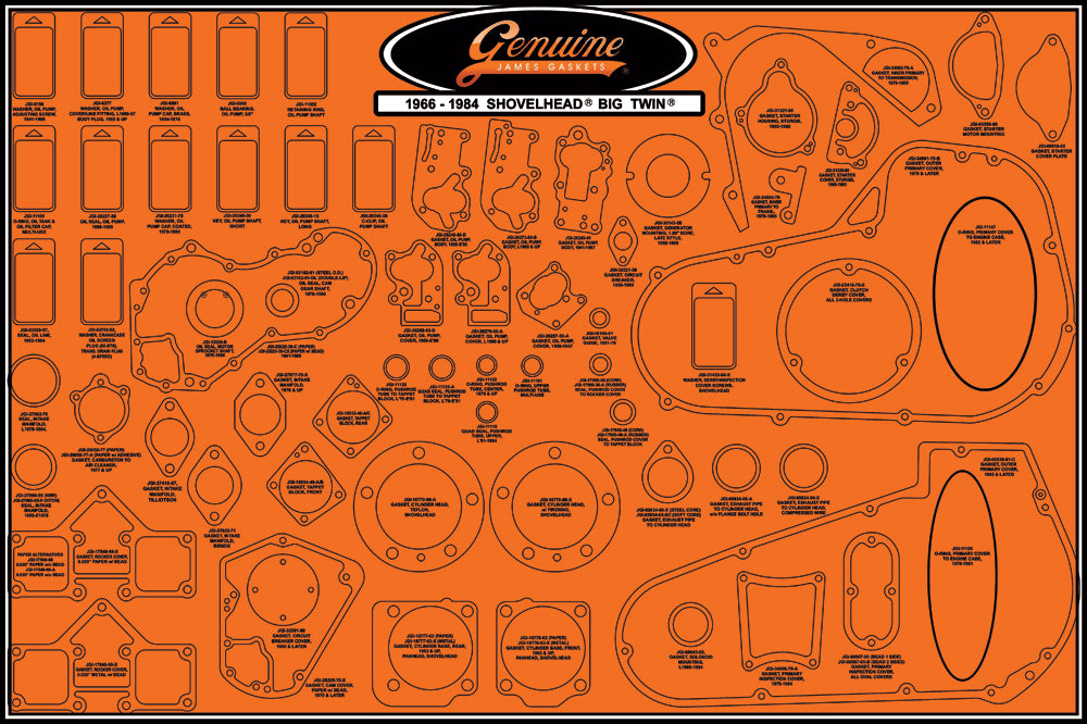 Gasket Display Board