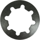 Sticky Image