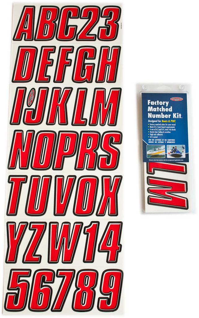 Series 800 Registration Kit