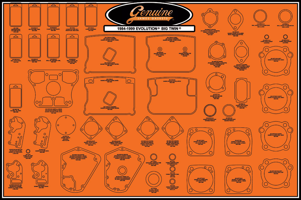 Gasket Display Board