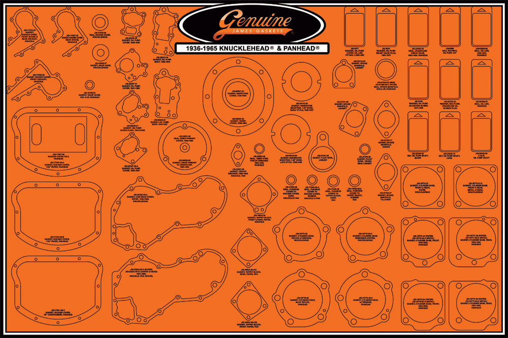 Gasket Display Board