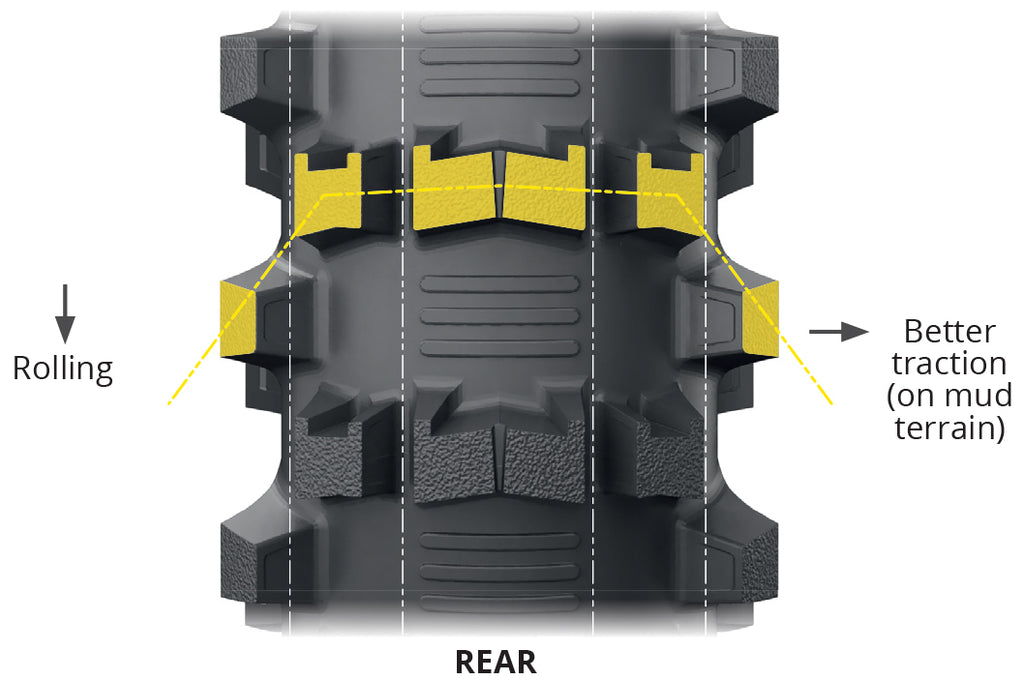 Starcross 6 Mud Tire